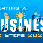 starting a business In 12 Steps 2025 Guide